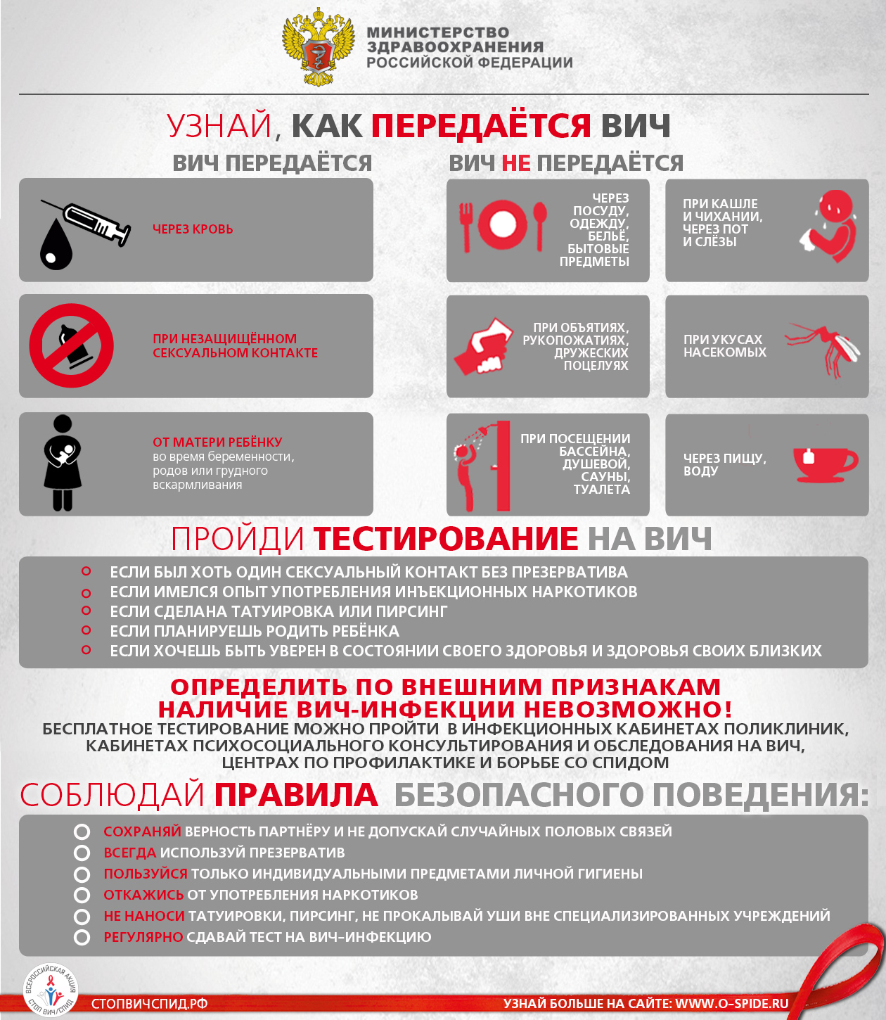 Администрация Еланского муниципального района Волгоградской области |  Всероссийской Акции 